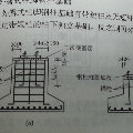 烦的一比